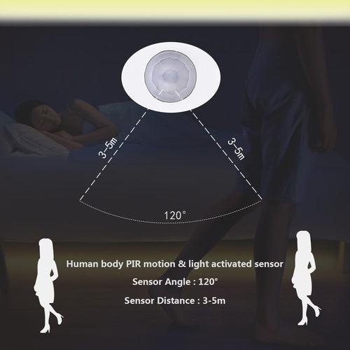 LED Smart Motion Sensor Bed Light Strip